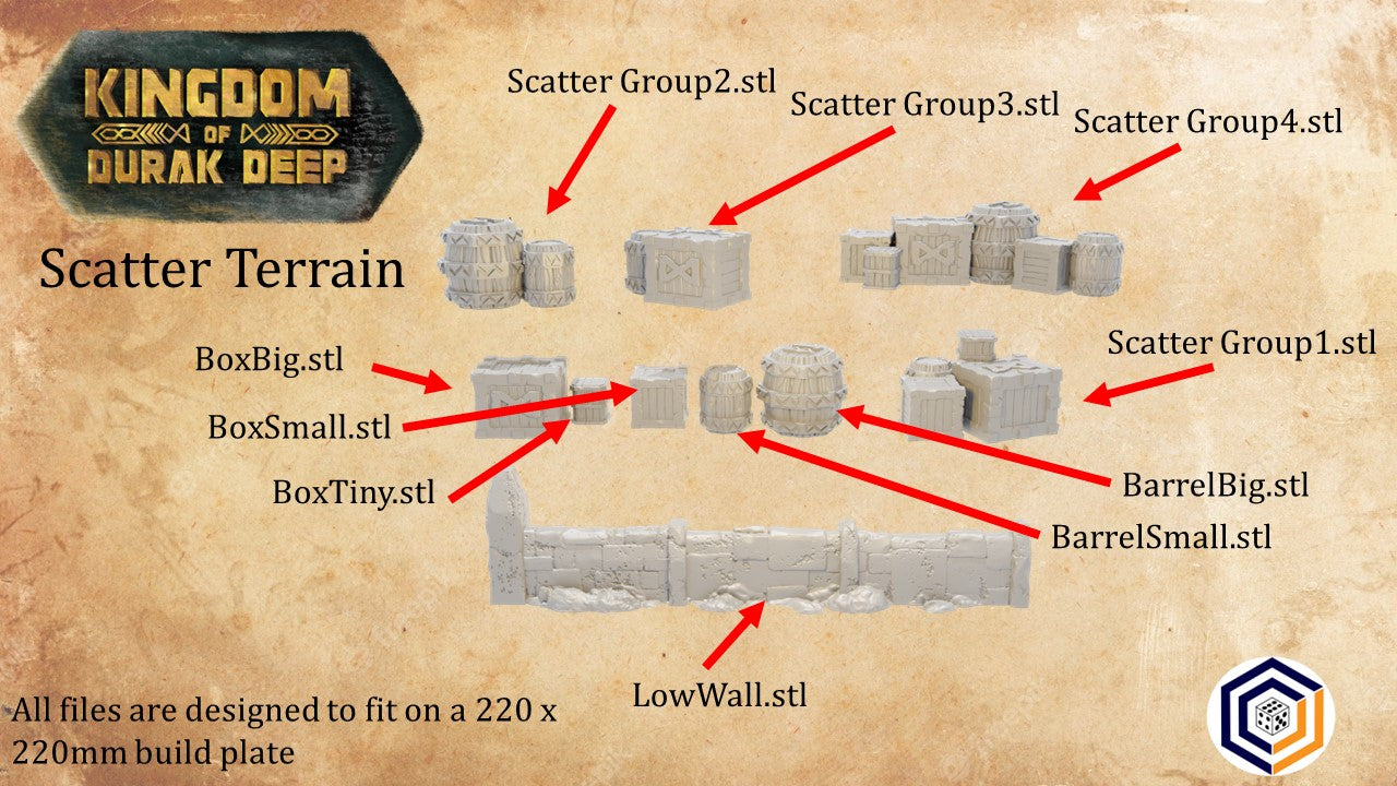 Kingdom of Durak Deep Scatter Terrain Conquest Creations Mittelerde Tabletop Gelände